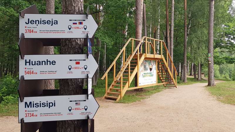 Указатели на различные реки